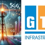 GTL-Infra-Share-Price-Target-2024-2050